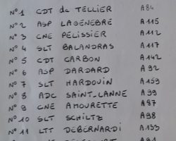 La patrouille et les avions La patrouille et les avions